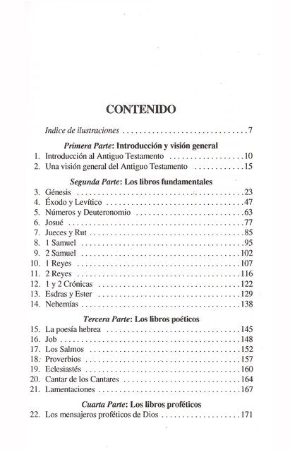 Panorama del Antiguo Testamento/ Paul N. Benware