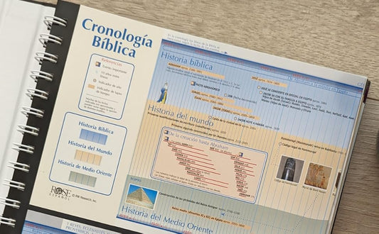 Libro de tablas comparativas bíblicas, mapas y líneas de tiempo, Edición del décimo aniversario