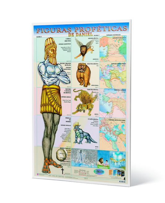 Póster Figuras Proféticas de Daniel/ Senda de vida