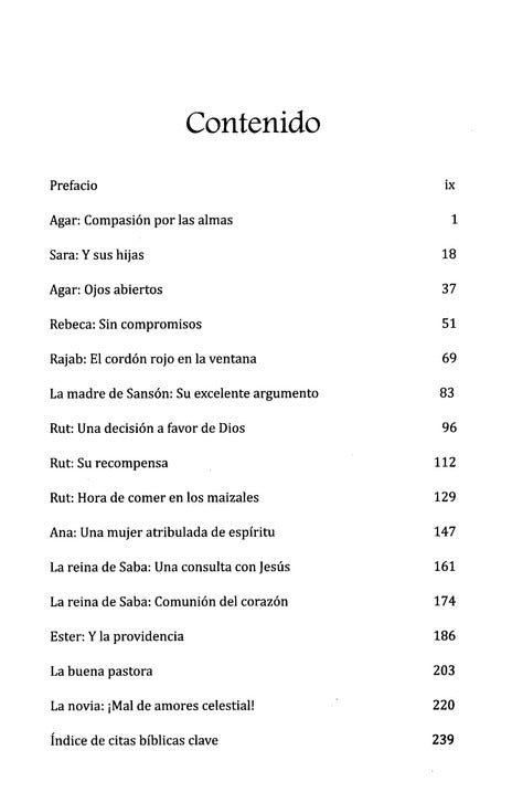 Sermones Sobre Mujeres del Antiguo Testamento / Charles H. Spurgeon